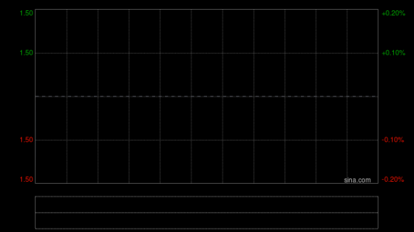公富网配资 东京中央拍卖4月23日上午起短暂停牌 待刊发内幕消息