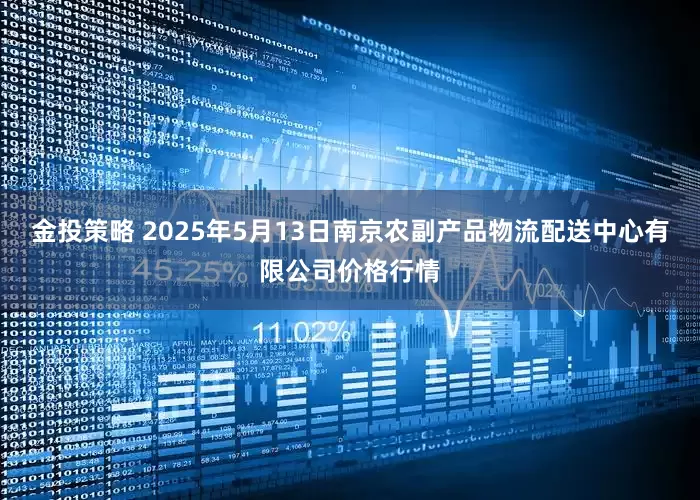 金投策略 2025年5月13日南京农副产品物流配送中心有限公司价格行情