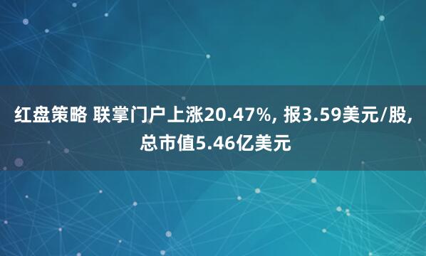 红盘策略 联掌门户上涨20.47%, 报3.59美元/股, 总市值5.46亿美元